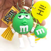 M&M'S Green